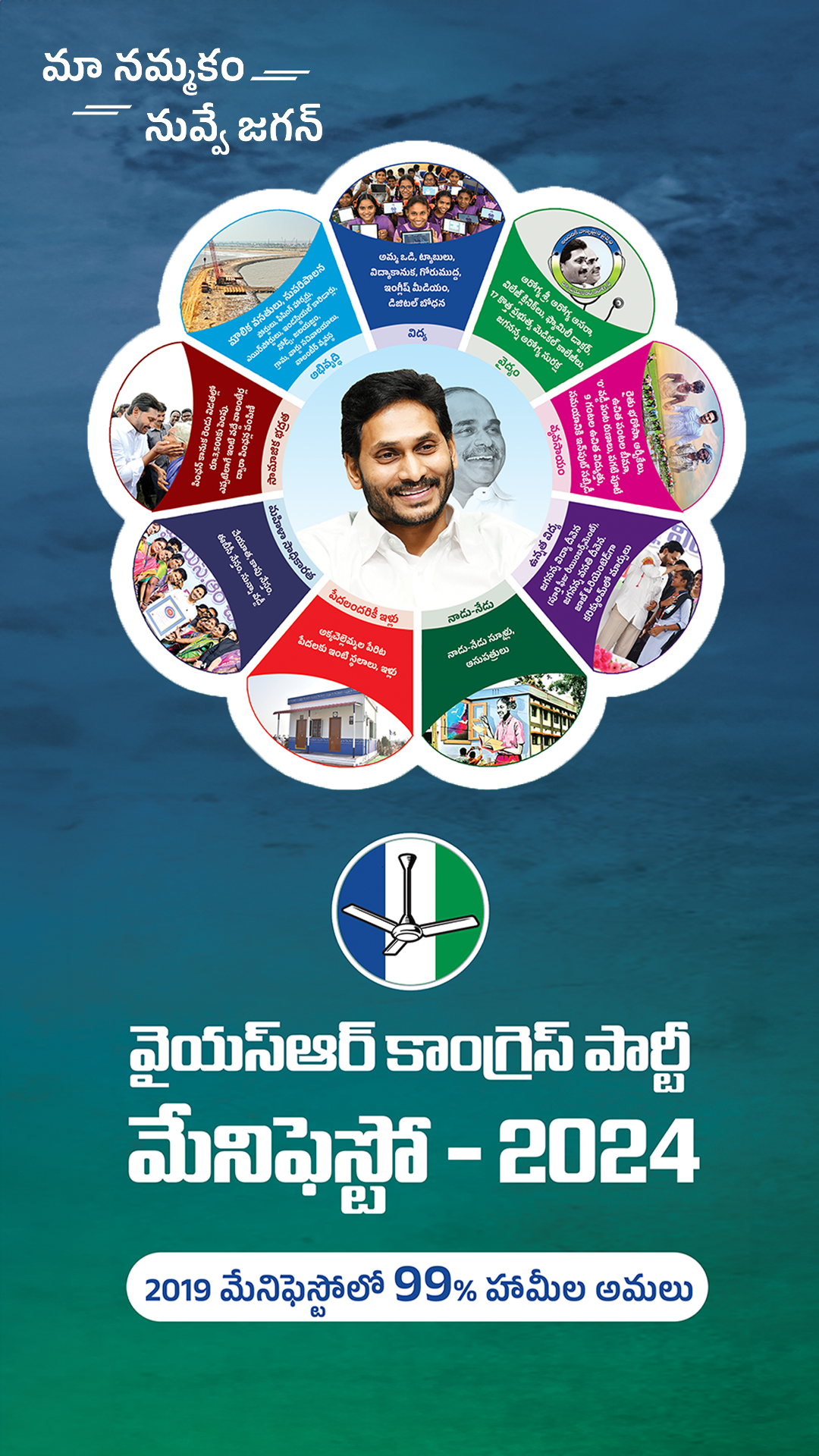 YSRCP Manifesto 2024