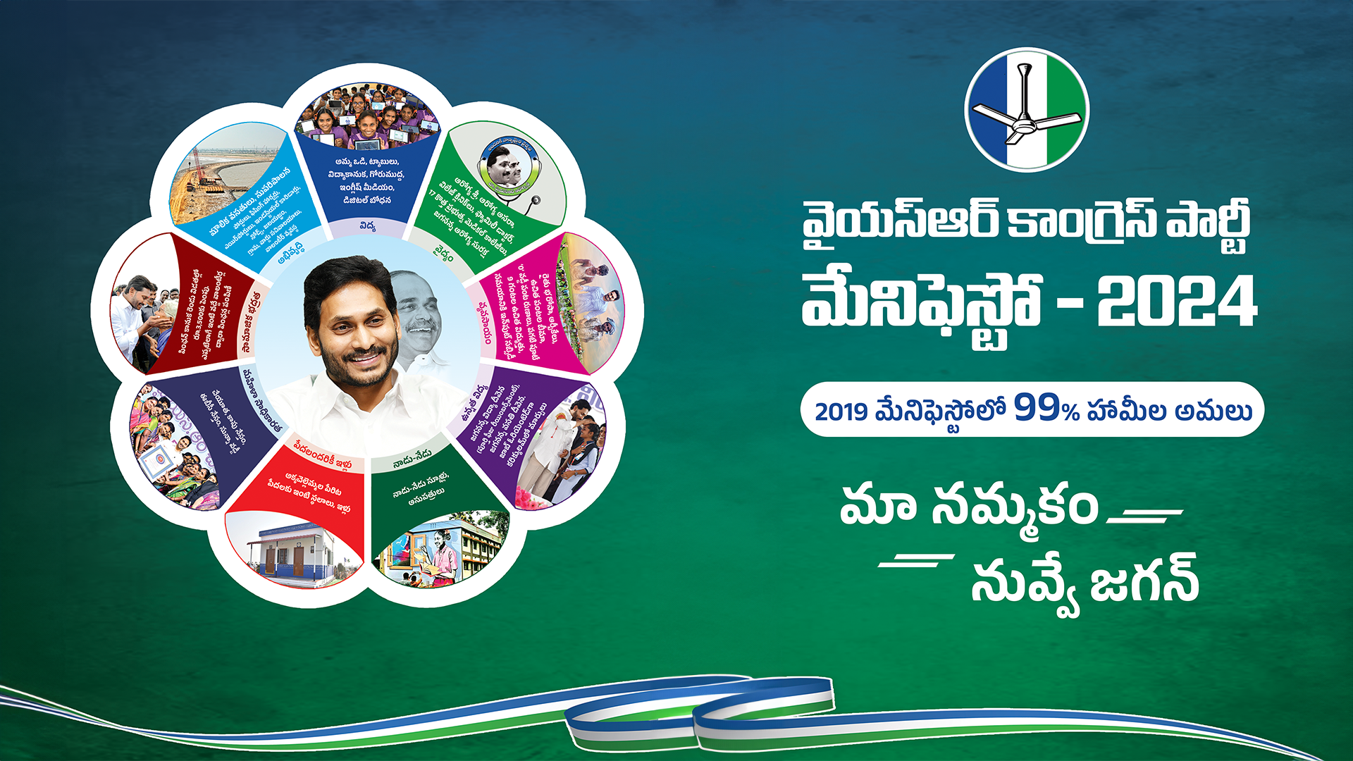 YSRCP Manifesto 2024