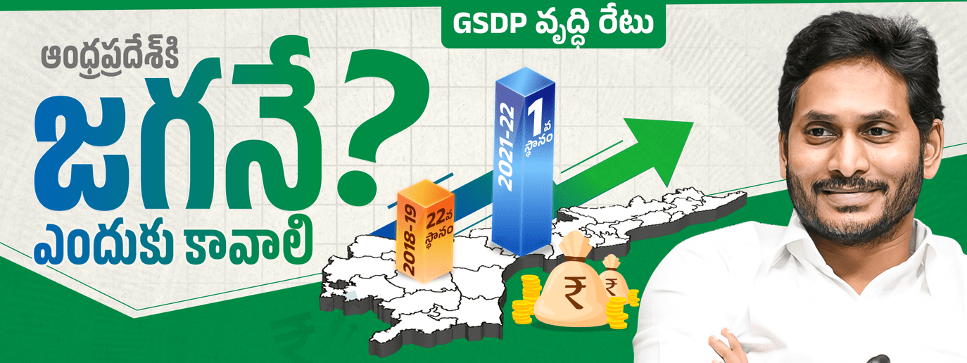Andhra Pradesh Development of Three Regions