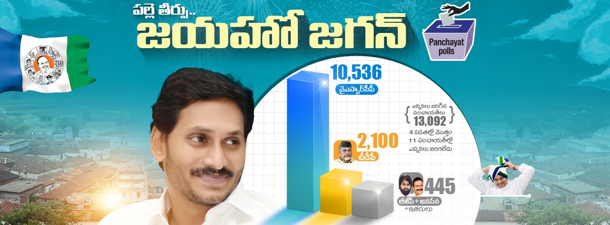 panchayatpolls
