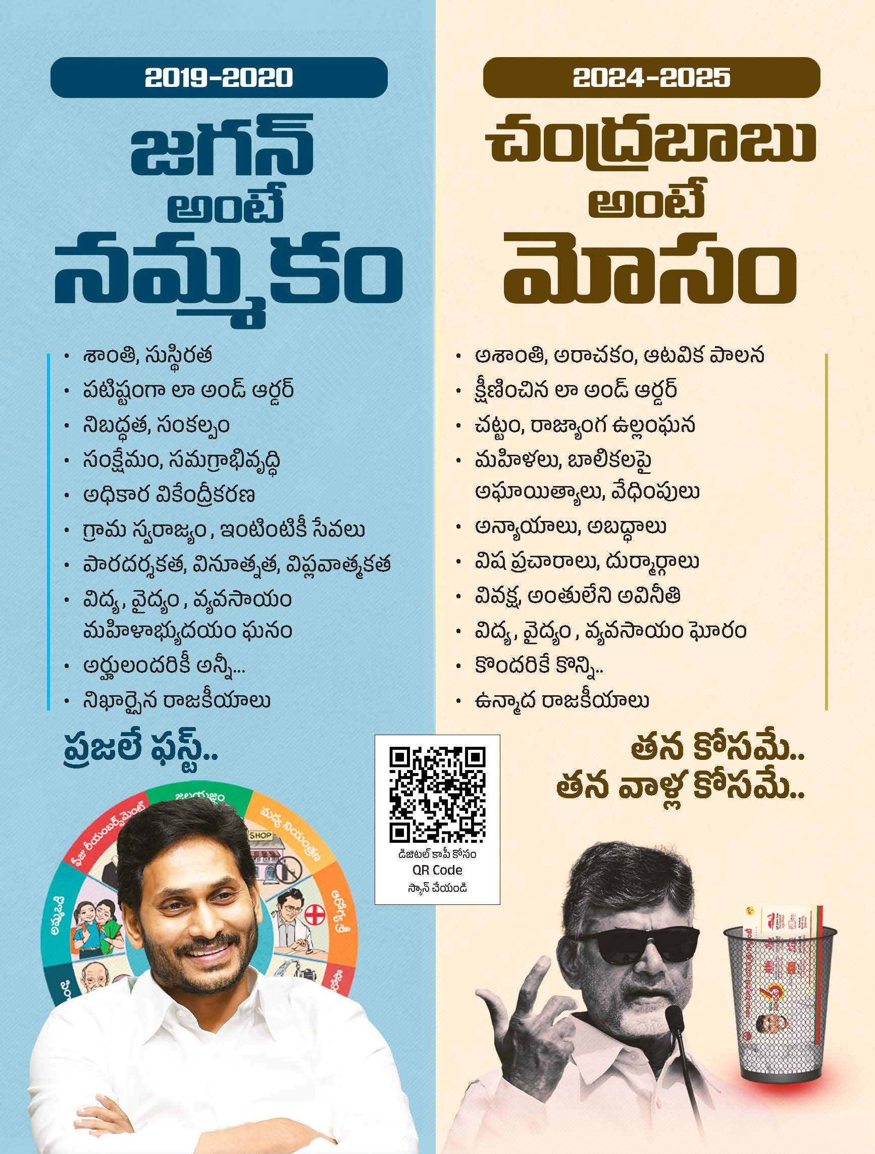 చంద్రబాబు అంటే మోసం